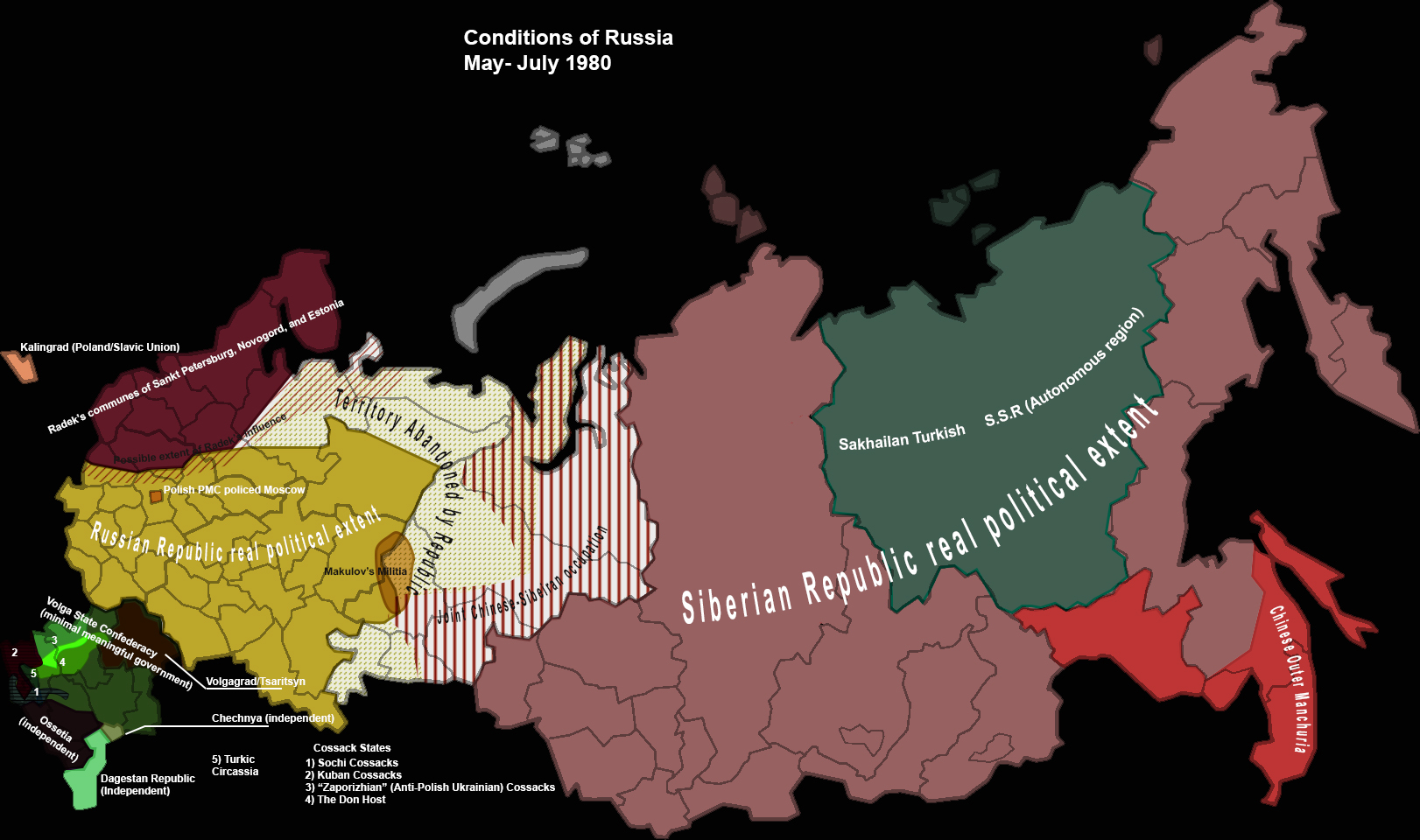 Net Overview Of Russian 26