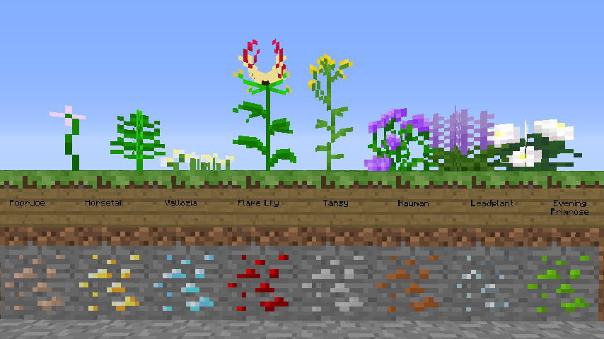 Featured image of post Minecraft Flowers Wallpaper