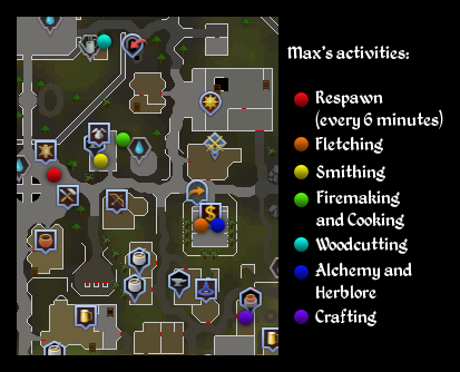 e xs max runescape image e xs max runescape image