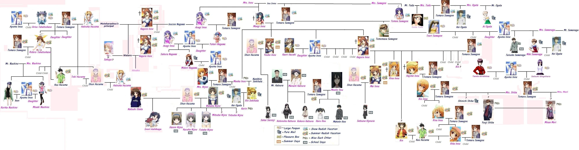 image-familiesnamed-jpg-school-days-wiki-fandom-powered-by-wikia