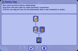 CAS - Arbre de la famille (Les Sims 2)