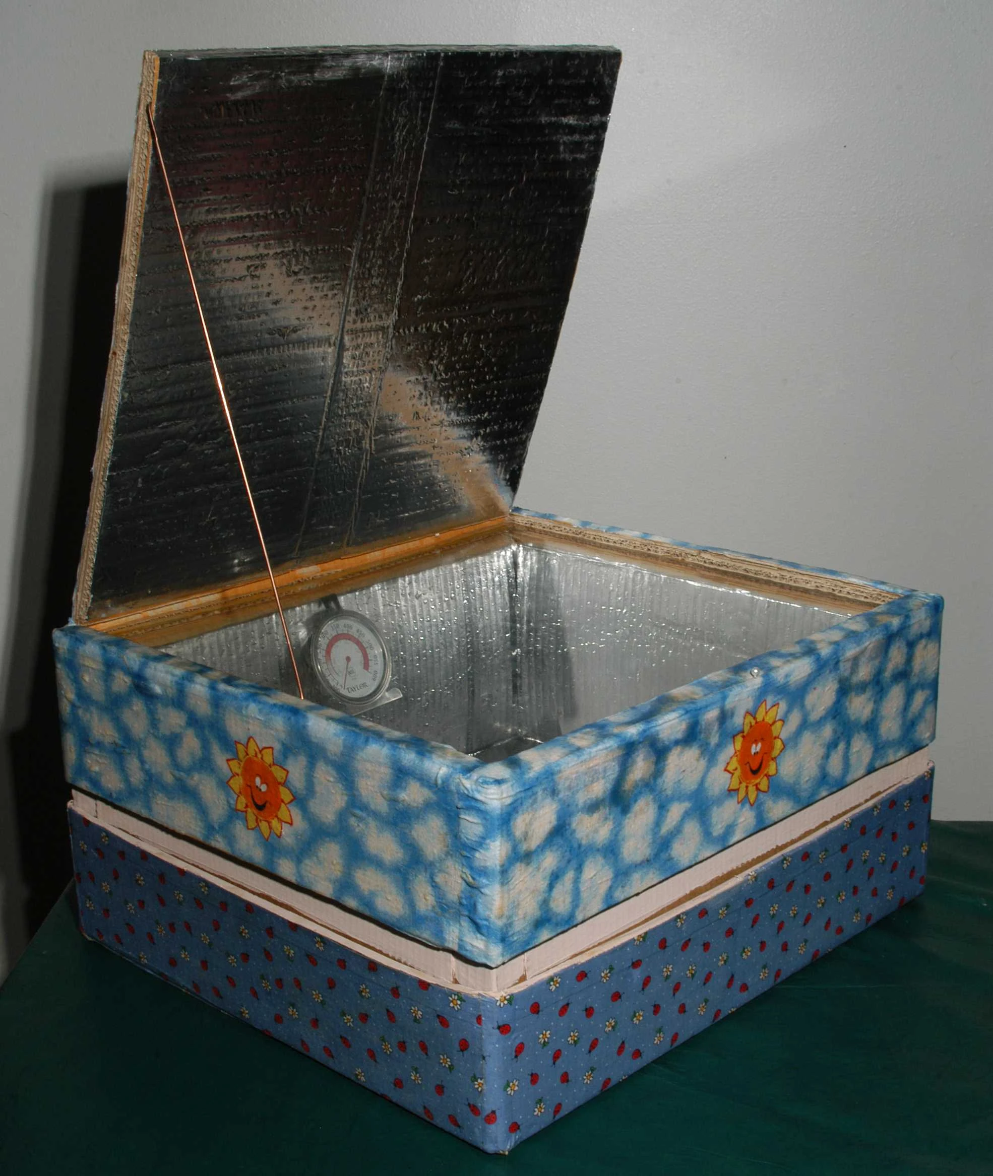 Solar box cooker designs Solar Cooking Fandom powered by Wikia