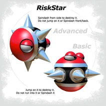 Riskstar