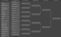 Sonicgametourneybracket