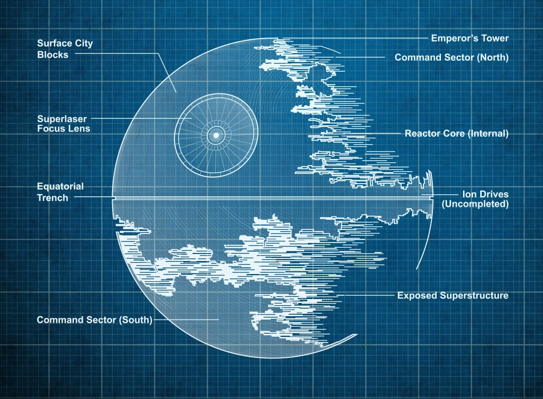 Image Death star 2 blueprints sw card trader.png Wookieepedia