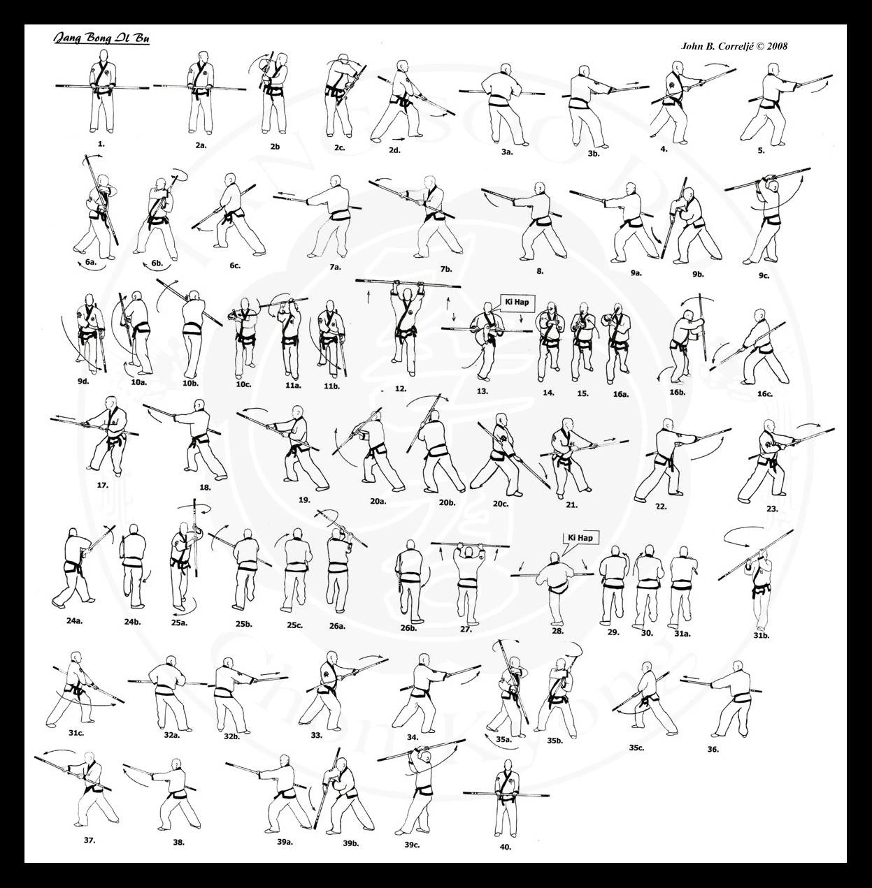 Bong Hyung Il Bu Taekwondo Wiki FANDOM powered by Wikia