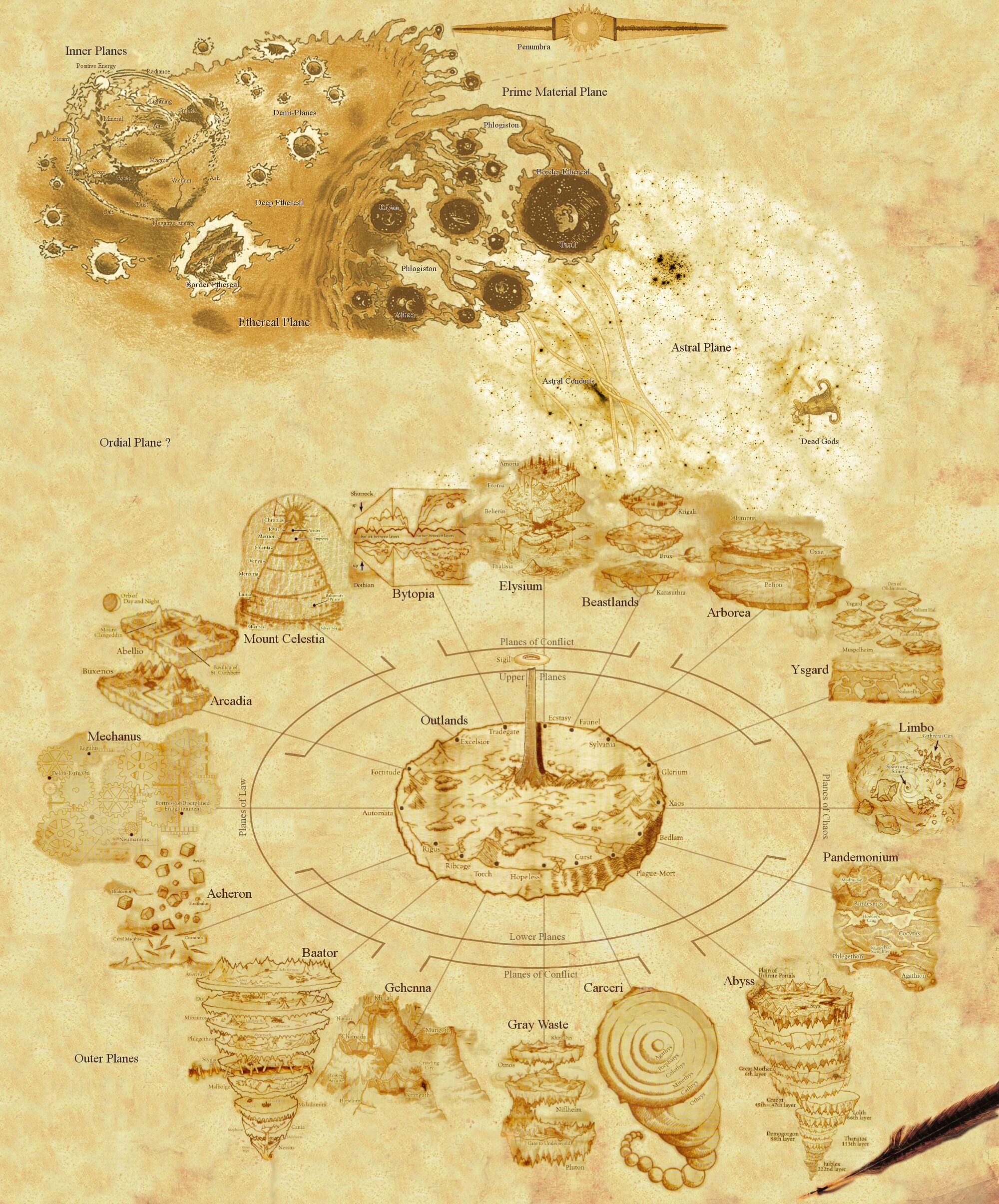 Planescape | Torment Wiki | FANDOM powered by Wikia