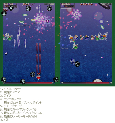 Cirno/Fun Facts | Touhou Wiki | Fandom powered by Wikia