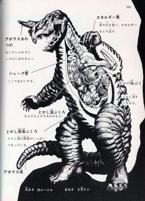 Image - Aboras anatomy 2.jpg | Ultraman Wiki | Fandom powered by Wikia