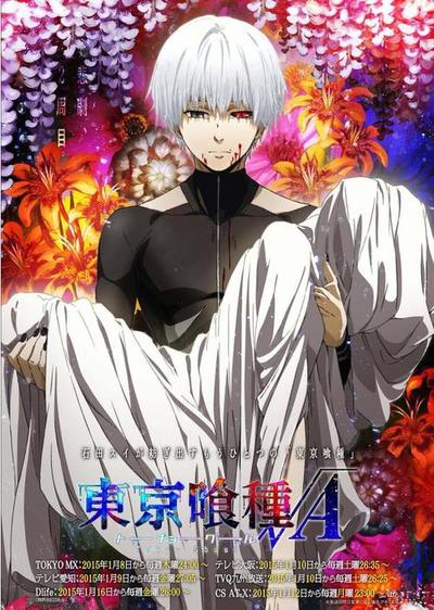 Image result for tokyo ghoul promo poster