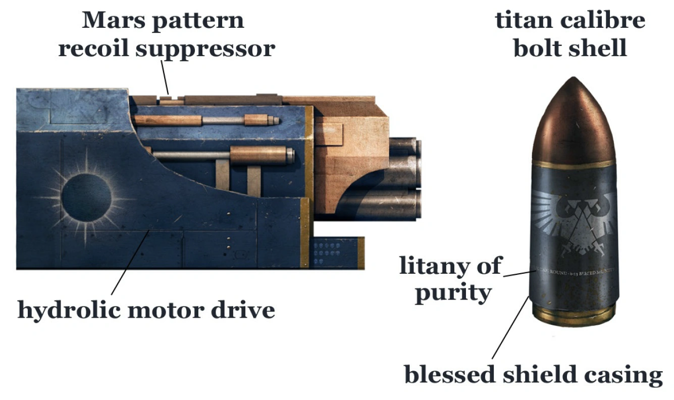 Vulcan Mega Bolter Warhammer 40k FANDOM powered by Wikia