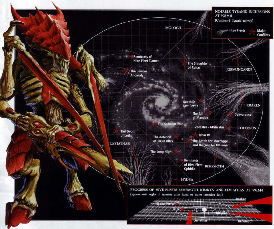 Warhammer 40k orks vs tyranids