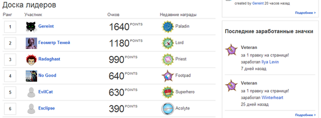 Файл:Доска лидеров.png