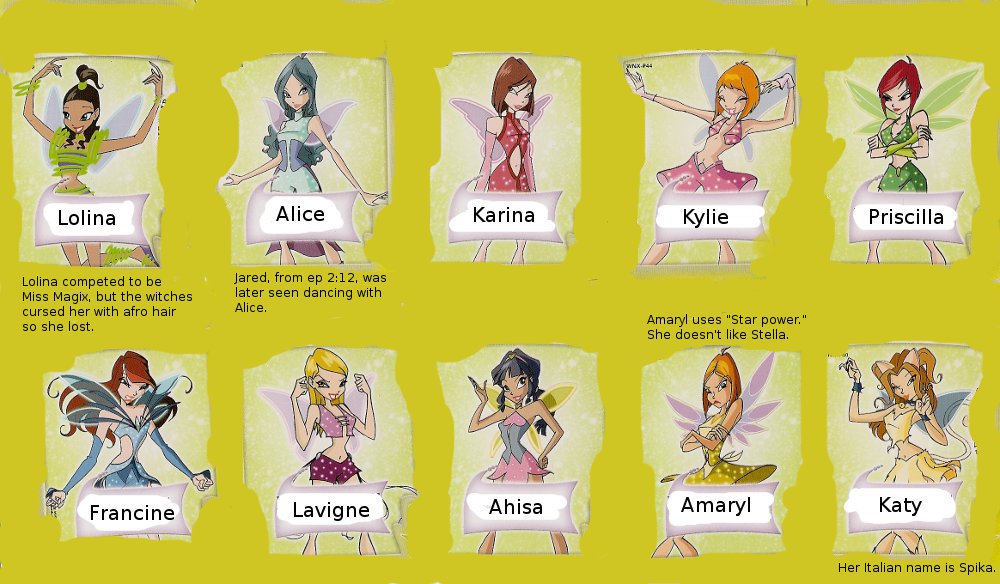 Image Minor fairies 1.jpg Winx Club Wiki Fandom powered by Wikia