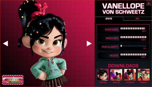 Image - Vanellope Stats.png - Wreck-It Ralph Wiki - Wikia Wreck It