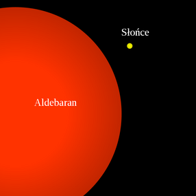 603px-Aldebaran-Sun comparison-pl.svg.png
