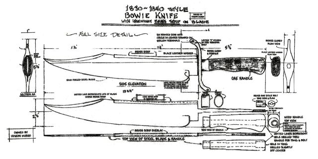 File:Musso Bowie Diagram.jpg