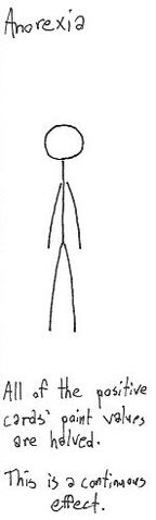 File:Anorexia.jpg