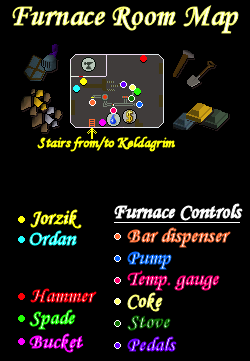 Blast Furnace Map