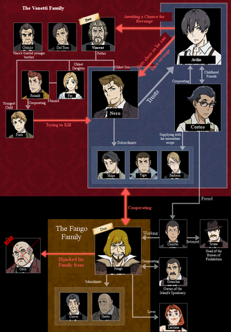 File:Day6.png
