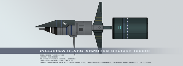 File:Preussen class armored cruiser by rvbomally-d5jdgct.png