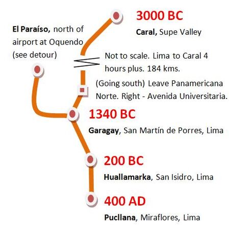 File:First tour.jpg