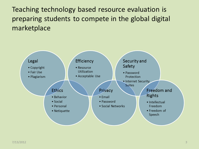 File:Slide3.png