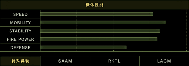File:Dl 002 fig01.gif