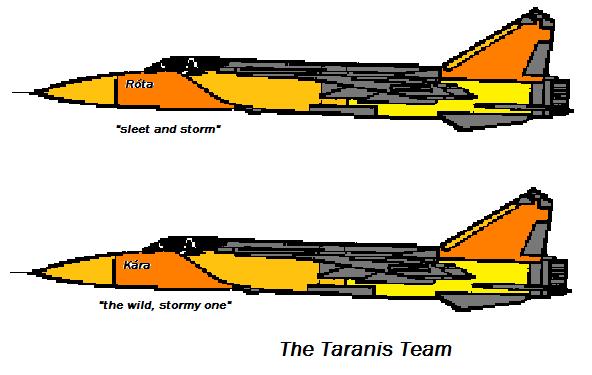 File:The taranis team.jpg