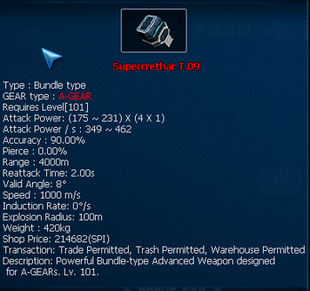 Supercrethar
