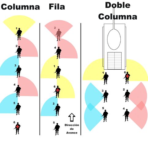 Archivo:Fila.jpg
