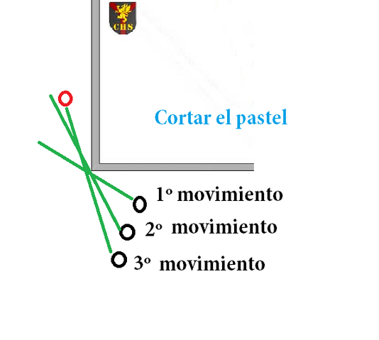 Archivo:Cortar el pastel.png
