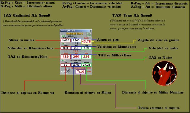 Archivo:Bombsight.jpg