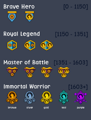 Elo-0