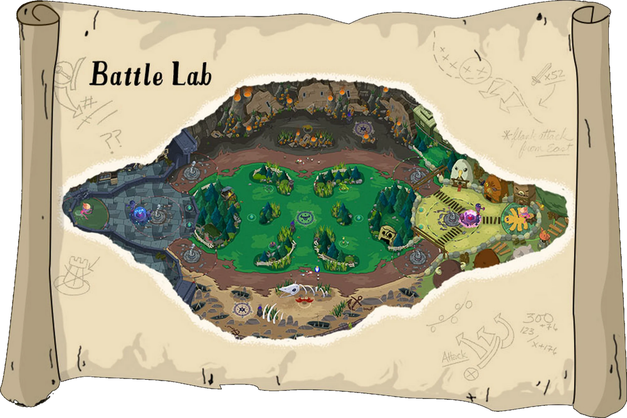 Battle Lab Adventure Time Battle Party Wiki FANDOM powered by Wikia