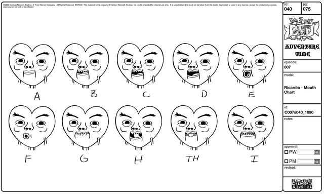 File:Modelsheet ricardio-mouthchart.png