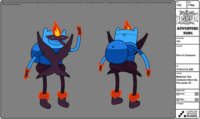 File:Modelsheet finnincostume.png