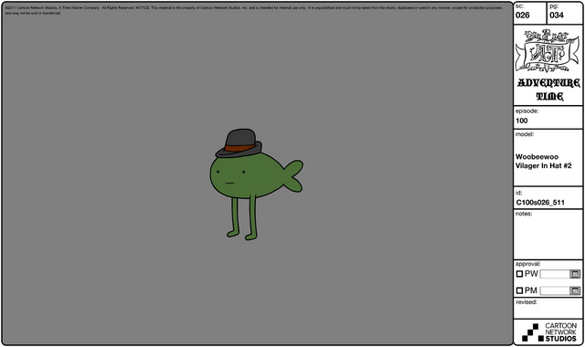 File:Modelsheet woobeewoovillagerinhat2.png