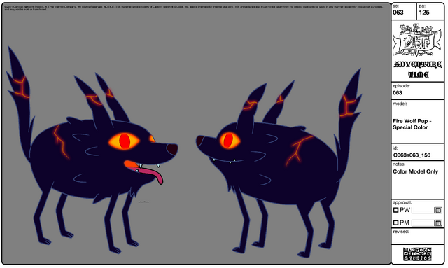 File:Modelsheet Fire Wolf Pup - Special Color 1.png