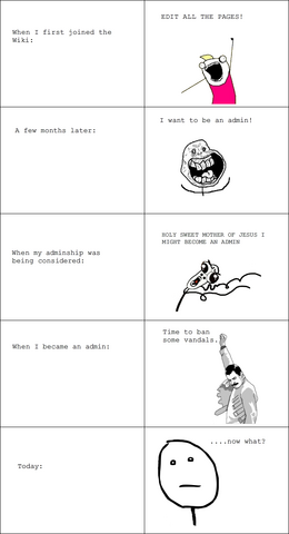 File:Wiki evolution.png