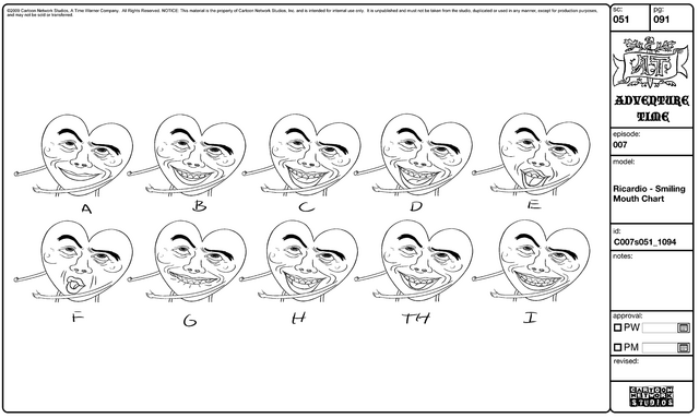 File:Modelsheet ricardio-smilingmouthchart.png