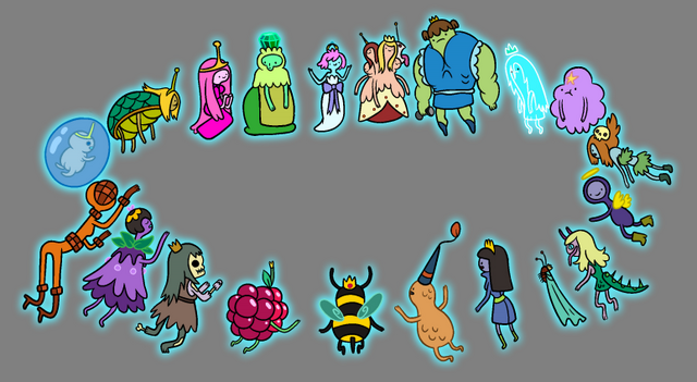 File:Princess-group.png