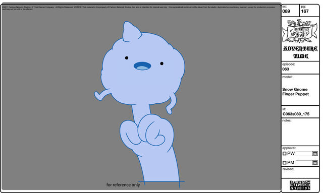 File:Modelsheet snowgnome fingerpuppet.jpg