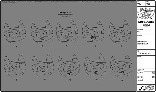 File:Modelsheet memow - mouthchart.jpg
