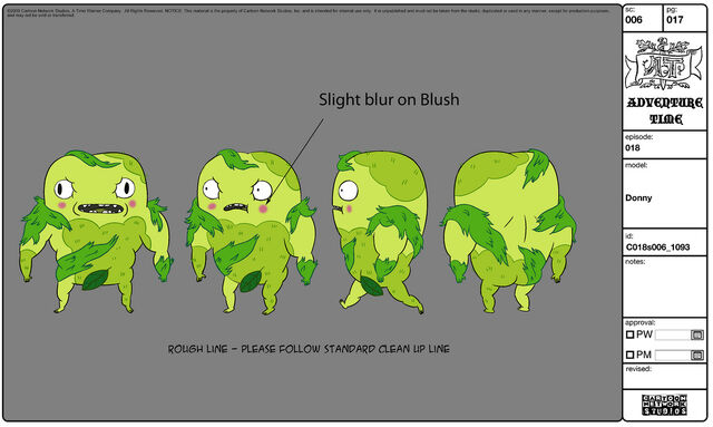File:Modelsheet donny.jpg