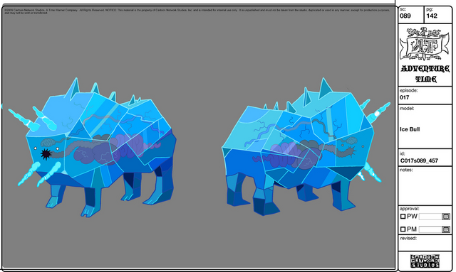 File:Modelsheet icebull.png