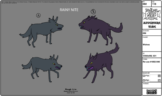 File:Modelsheet Wolves.png