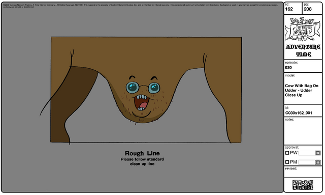 File:Modelsheet cow udder closeup.png
