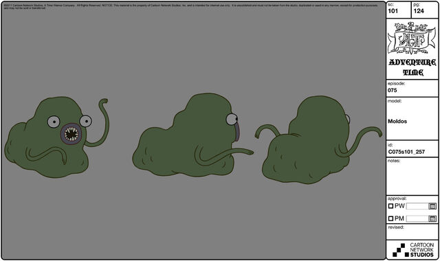 File:Modelsheet moldos.jpg