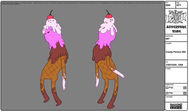 File:Modelsheet candyperson64.png